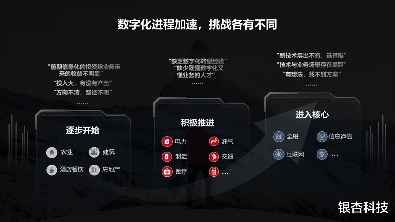 机器人|持续创新，共建绿色智能世界