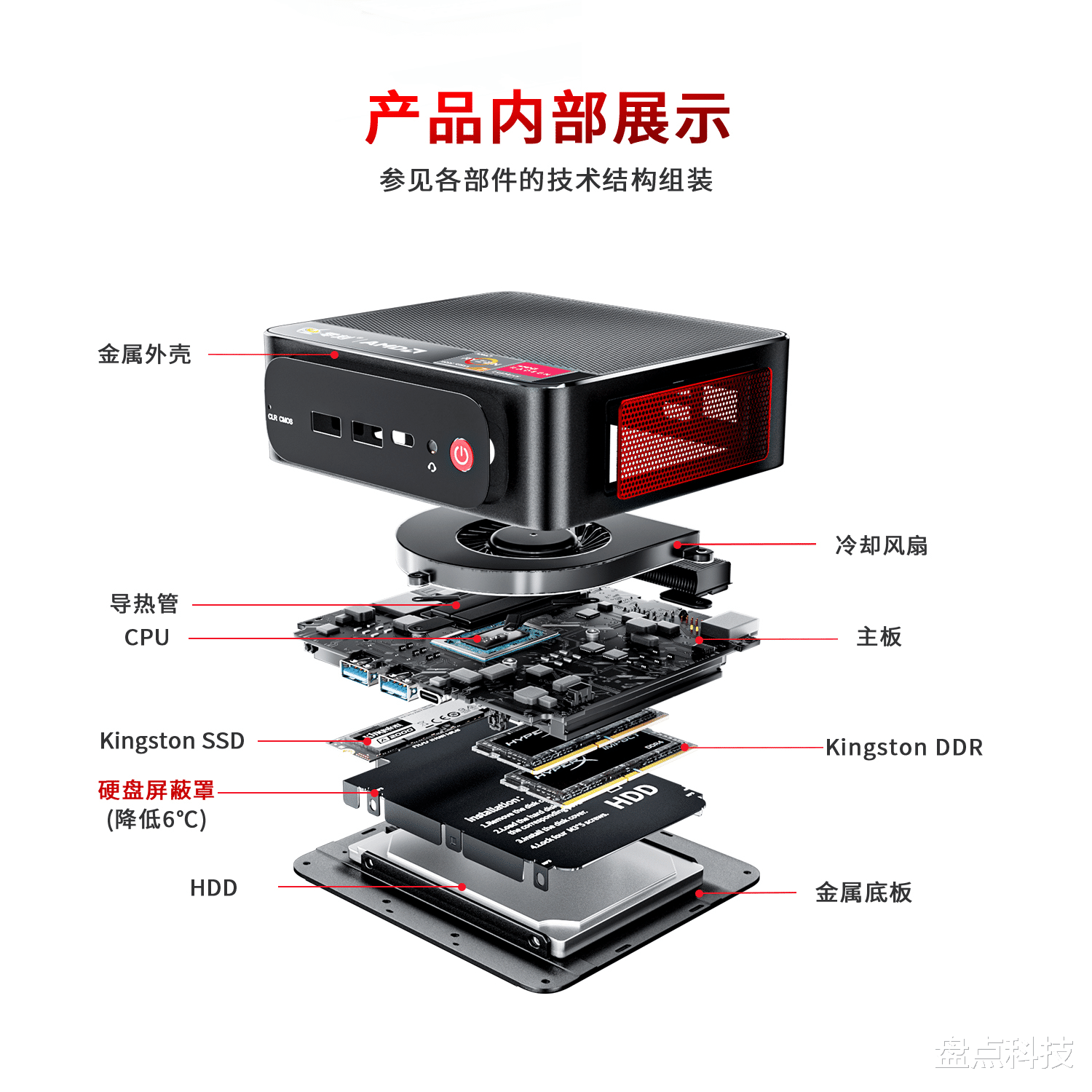 显卡|零刻SER4迷你主机上手体验:不到三千预算,值得入手吗?