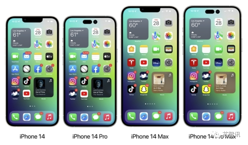 iPhone14|iPhone14 Pro系列出货比例升至55%~60%,四大供应商将直接受益