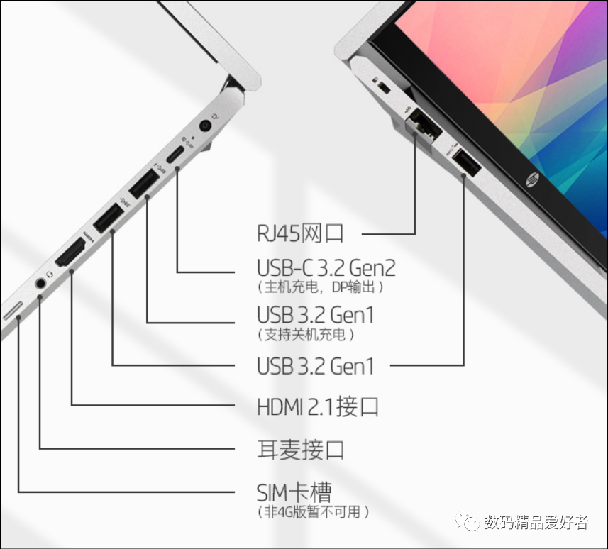 酷睿处理器|可选MX570独显但续航拉胯!惠普战66五代酷睿版是否值得选?