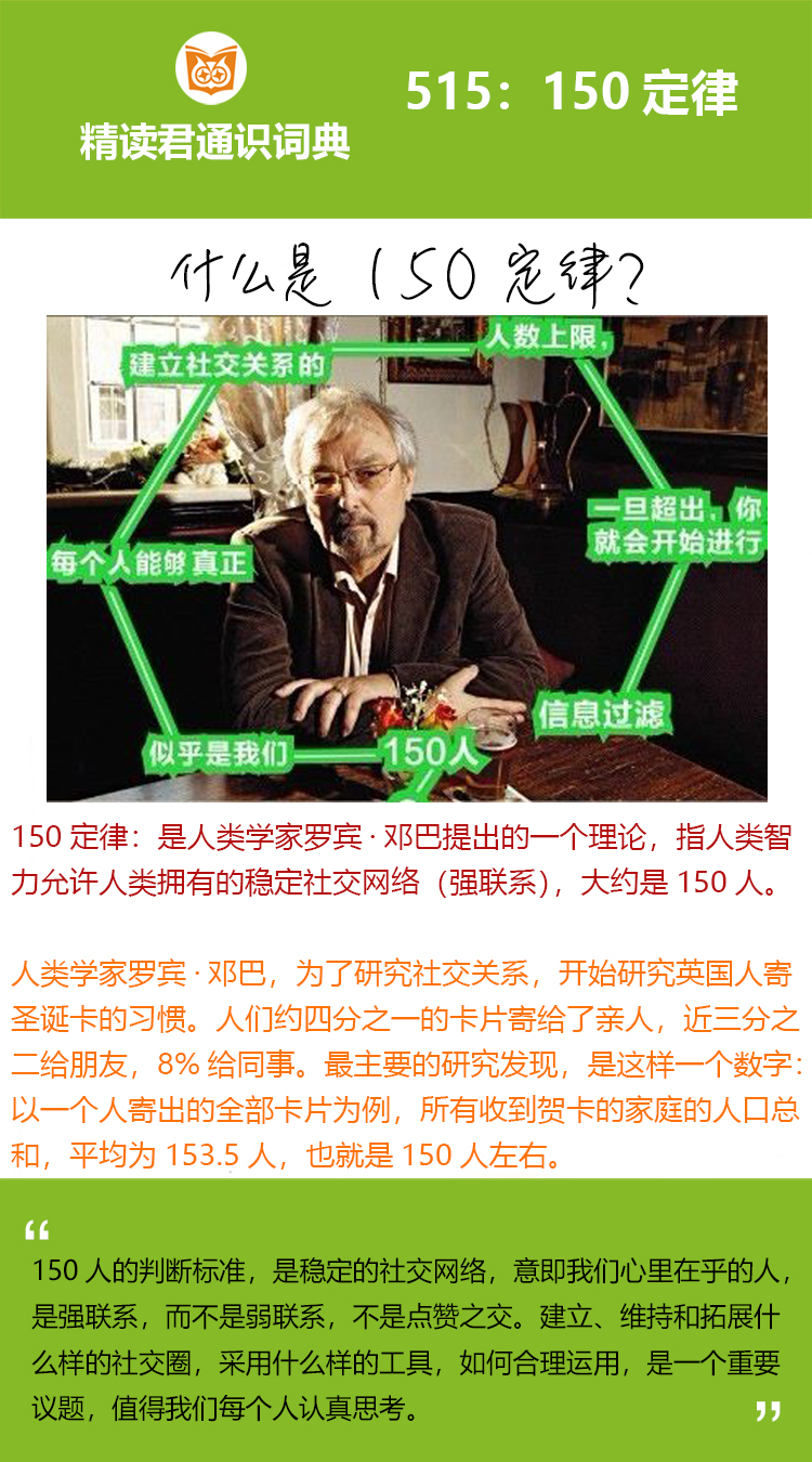 你知道什么是人际关系中的150