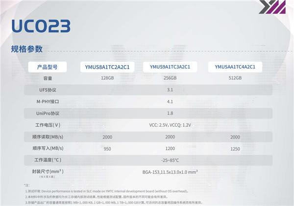 芯片|盘点手机上那些自研芯片,看看你的手机上有没有