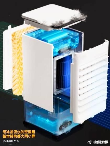 |在北方“空调”和“空调扇”搭配使用或可节省不少电费