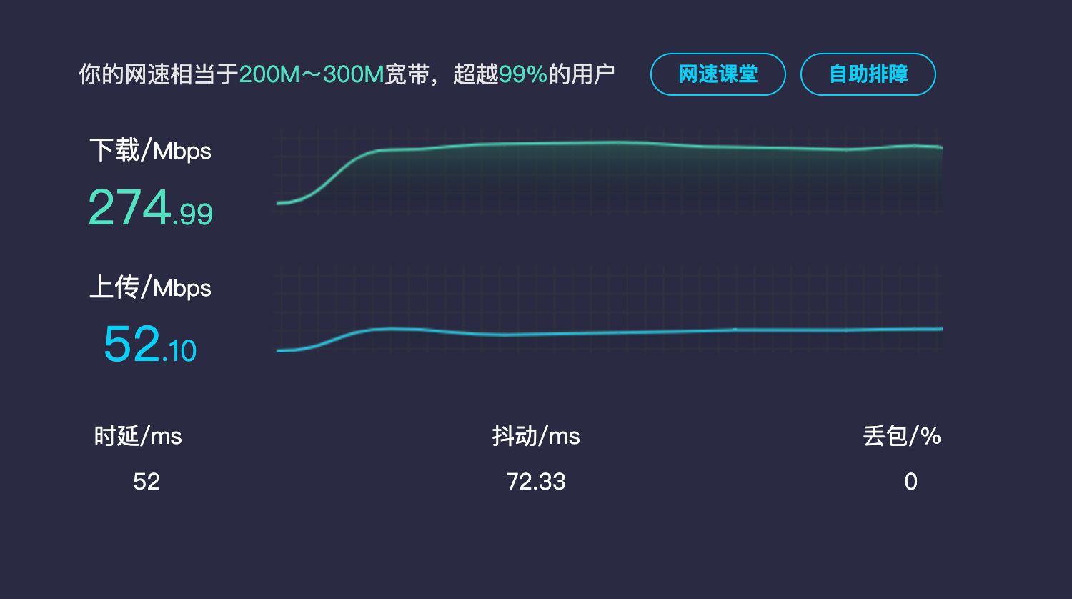 路由器|手游、端游、网游硬件加速器:MIFON X1 AX6600电竞路由器评测