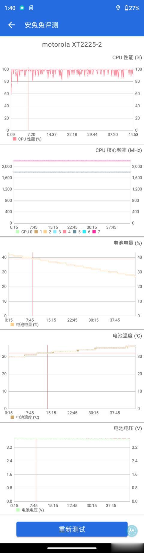 摩托罗拉|moto G71s体验：大电池高刷屏强影像 它“该有的都有”