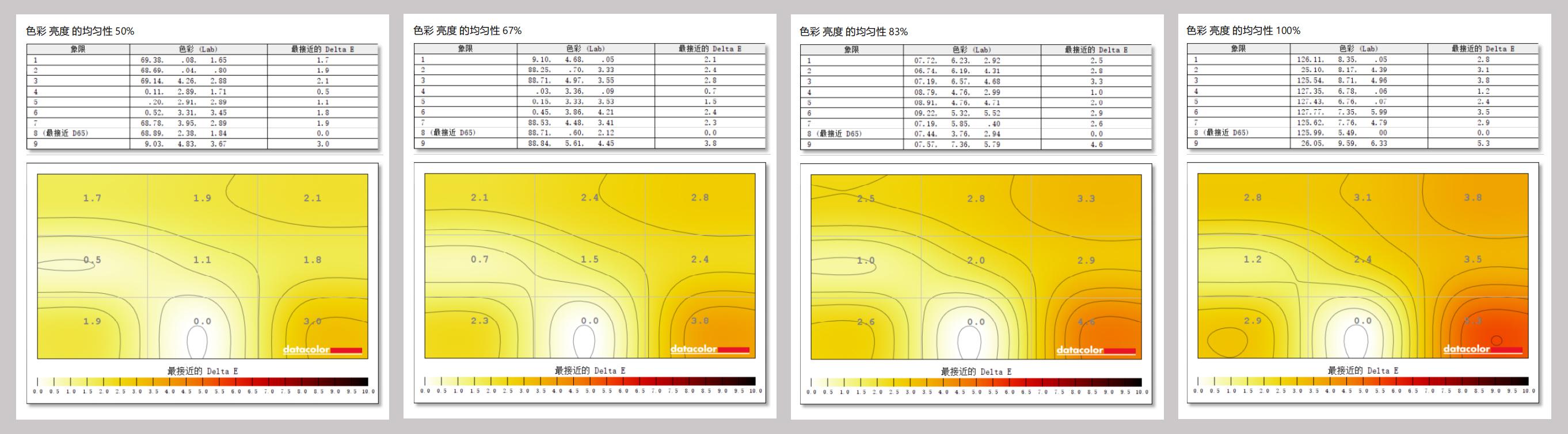 华硕灵耀|终于体会最强创作本的爽!华硕灵耀Pro16 2022上手半月推荐给大家