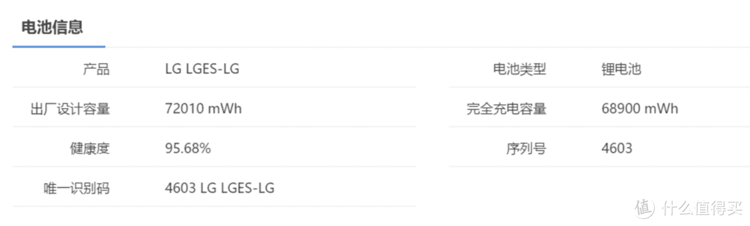 AMD|轻薄本标杆，更以AMD呈现：LG Ultra PC首发上手