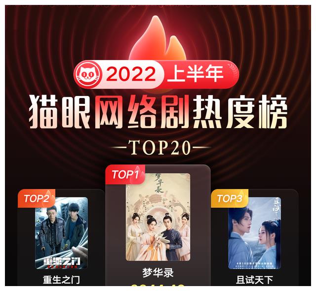 刘亦菲|官方回应刘亦菲学历问题，回复时间让人意外，黑粉又提新质疑