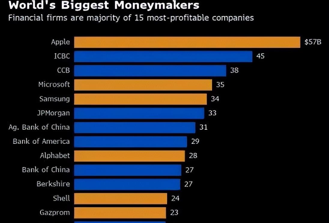苹果|这就是后果?国产巨头无视央媒警告,遭苹果翻脸踢出供应链