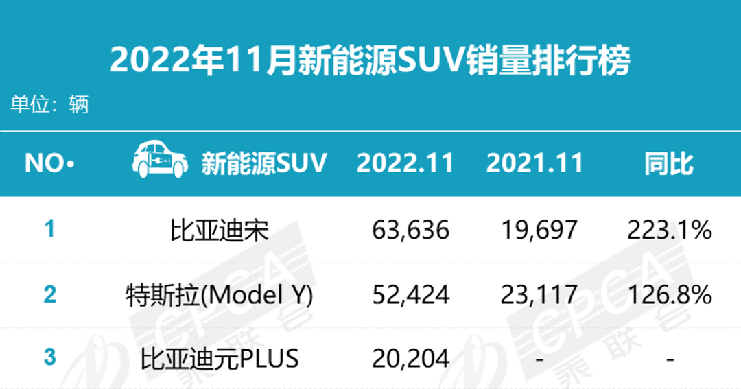 前有员工实名举报, 后有转向系统故障, 你还敢买特斯拉?