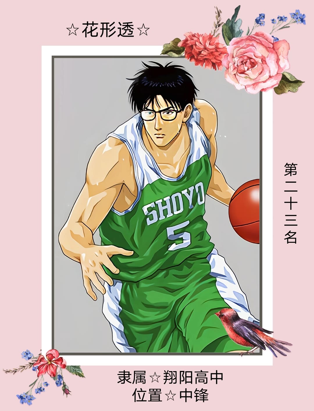 灌籃高手|《灌籃高手》球員實力排行（Top1-Top30）