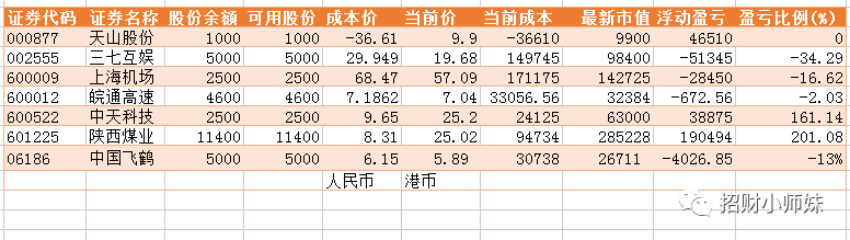 CPU|今天，有些难过……