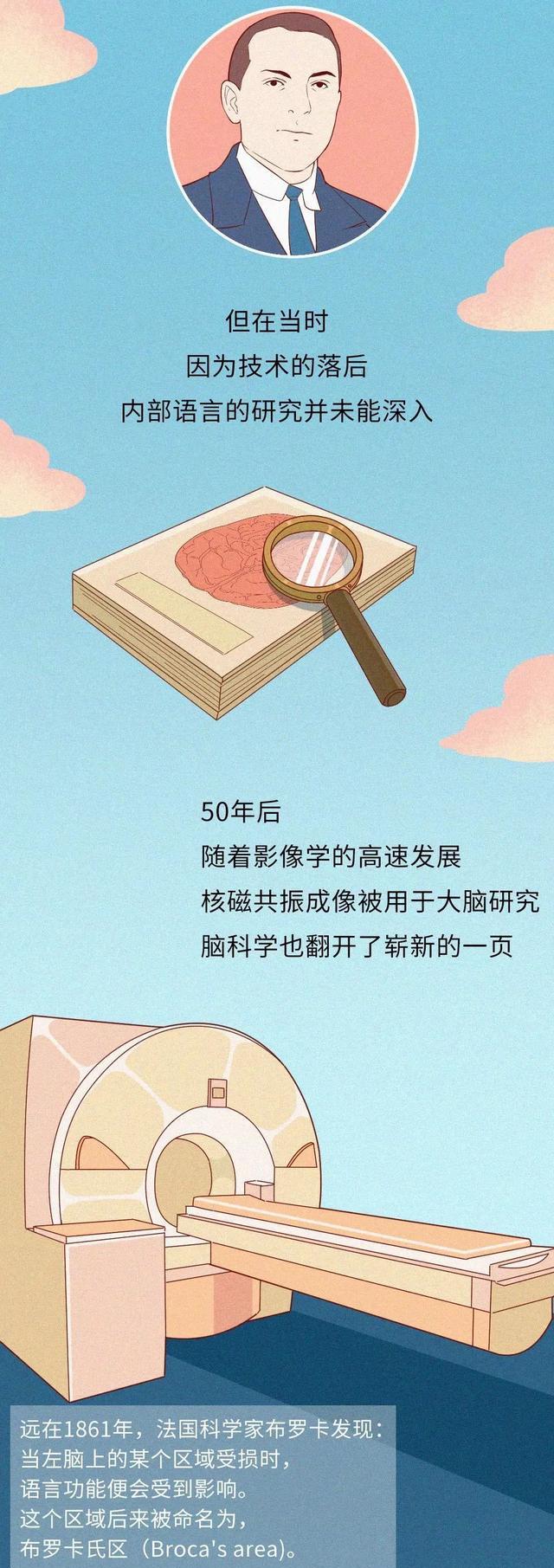 史莱克七怪|当我们思考或默读时,脑子里的“声音”是谁的?(漫画)别乱猜!