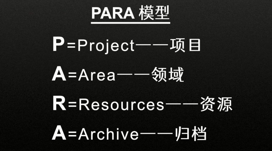 笔记本|如何构建自己的笔记本体系使得自己的人生井井有条并可追忆？