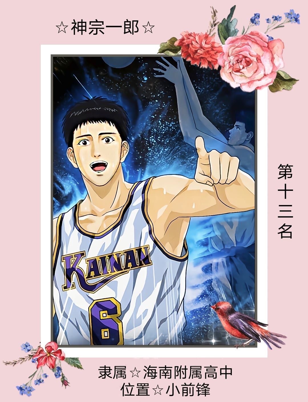 灌籃高手|《灌籃高手》球員實力排行（Top1-Top30）