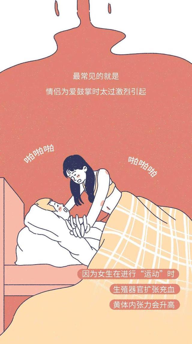 漩涡鸣人|什么是“黄体破裂”?漫画揭晓,女生要重视,男同胞也要注意下