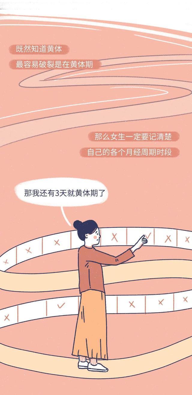 漩涡鸣人|什么是“黄体破裂”?漫画揭晓,女生要重视,男同胞也要注意下