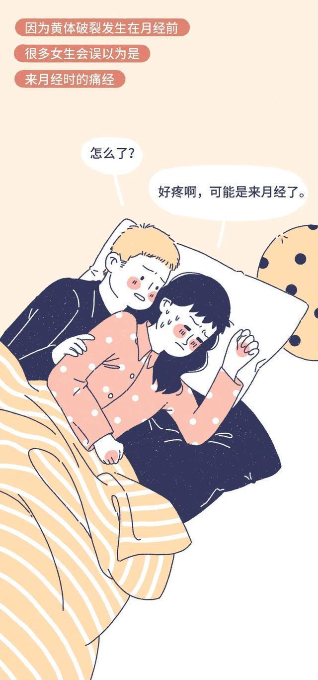 漩涡鸣人|什么是“黄体破裂”?漫画揭晓,女生要重视,男同胞也要注意下
