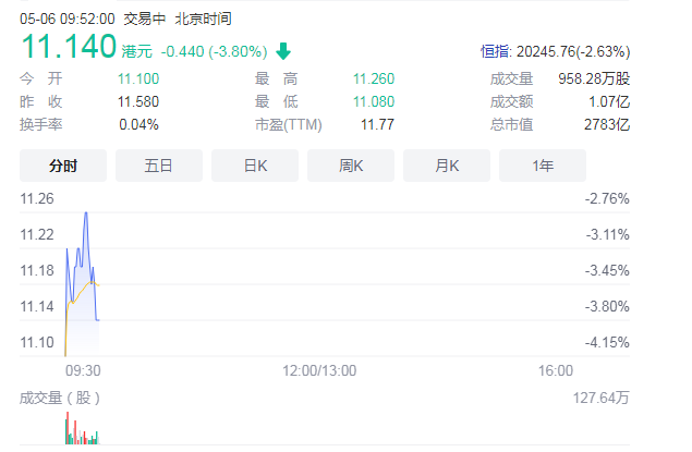 小米科技|雷军欲要打破现在的困境，小米接入鸿蒙系统或是唯一的出路