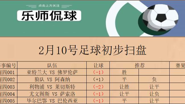 莱切斯特|竞彩003 英超 利物浦 VS 莱切斯特城 今日初步扫盘已出 请各位自行参考