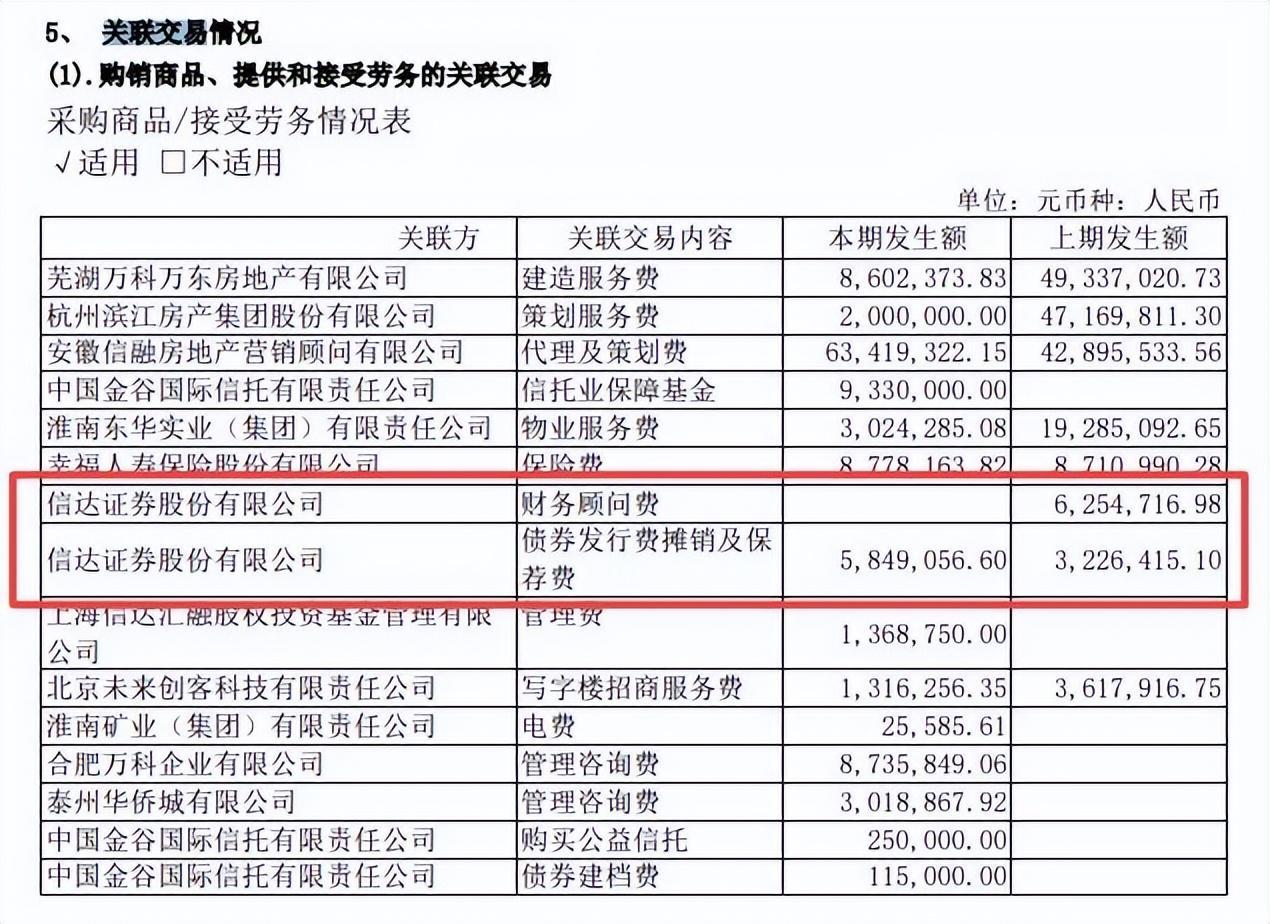 信达证券业务收入等数据披露存疑, 内控合规问题屡遭罚