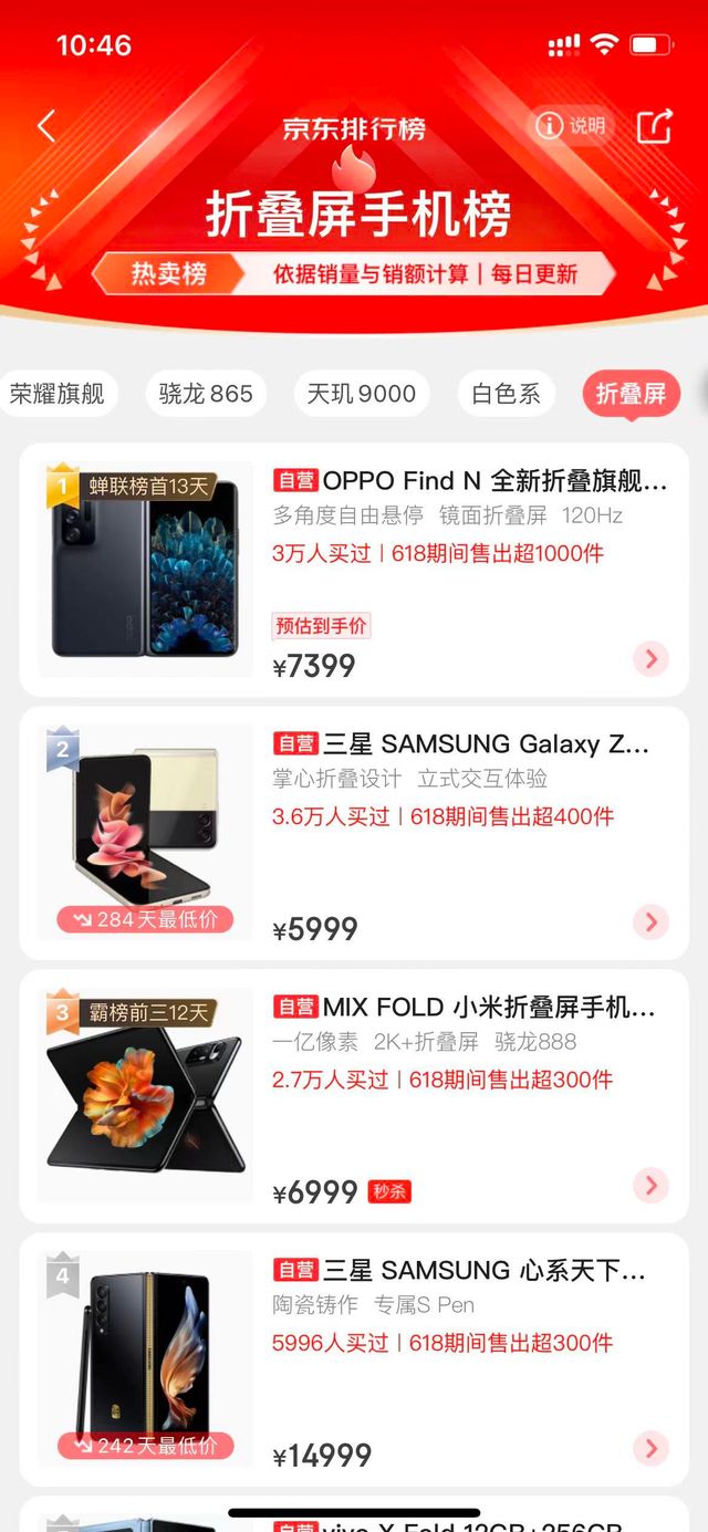 雷军|新品发售+618大促,市调机构公布最新数据,OPPO出货量稳坐榜一