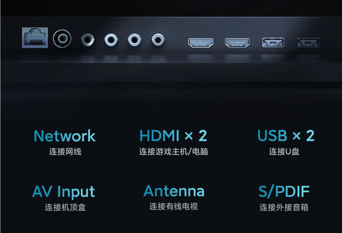 智能手表|围观！2022销量最好的5款55英寸电视：华为第三，榜首不出所料