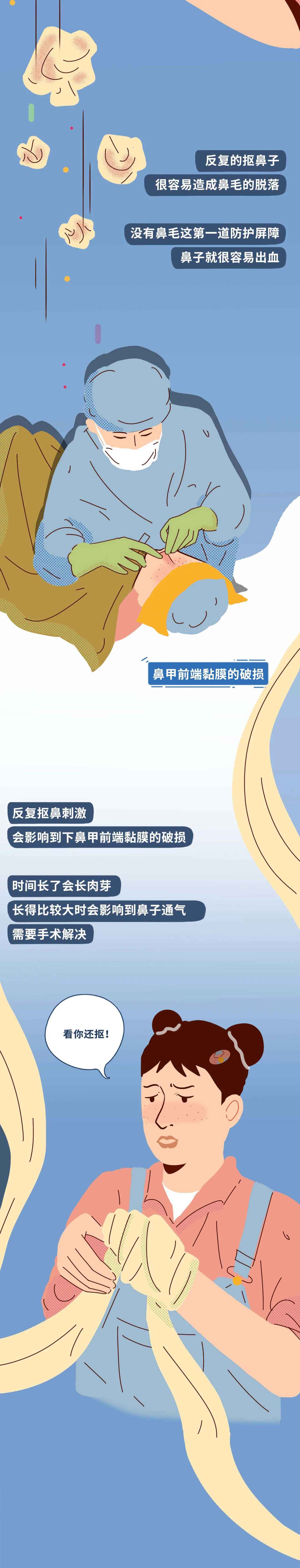 |女人最讨厌的姿势TOP10(漫画)