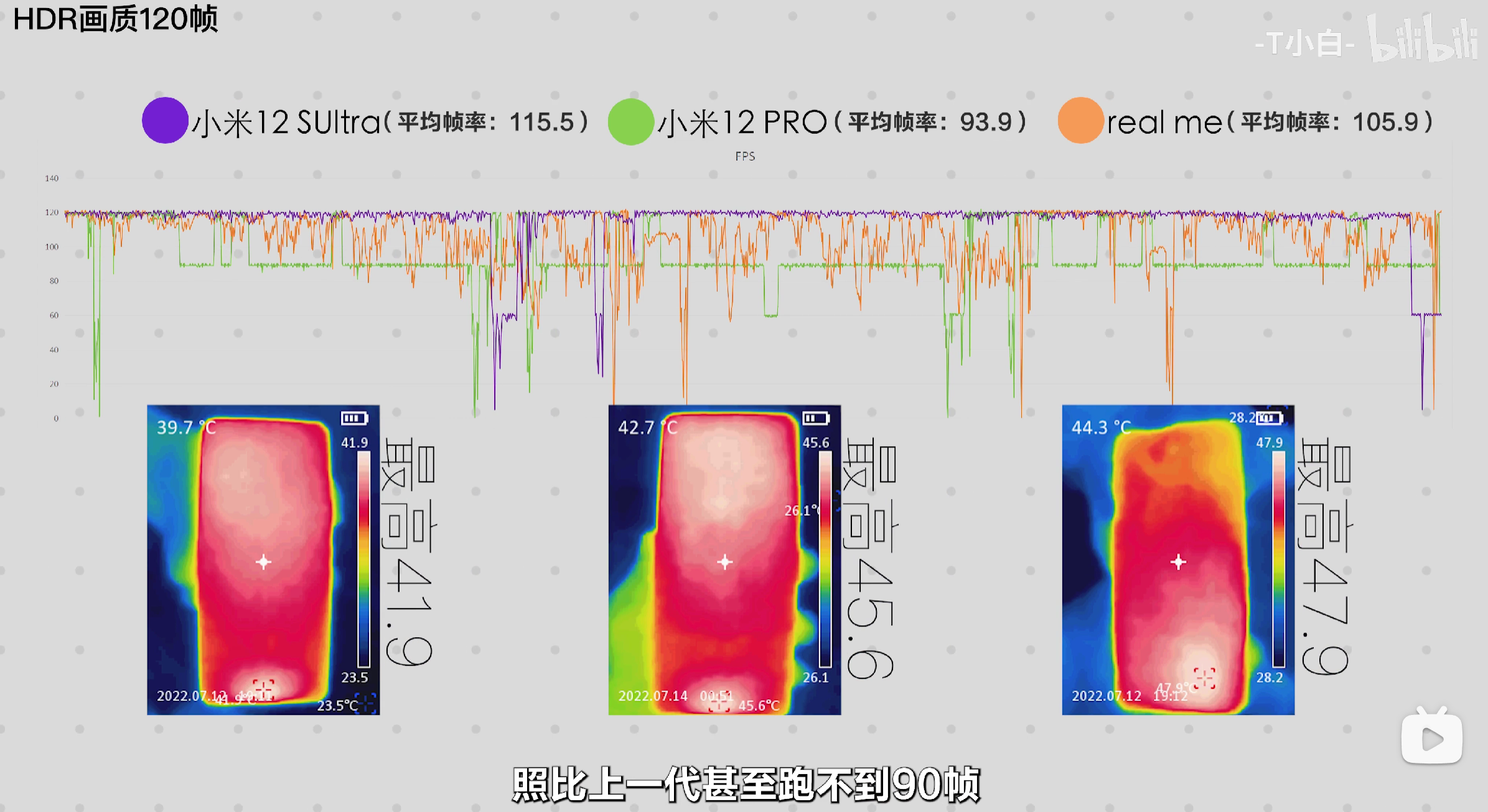 惠普|8月2日，moto要发布最便宜的骁龙8+ Gen 1？虽则普通倒挺均衡