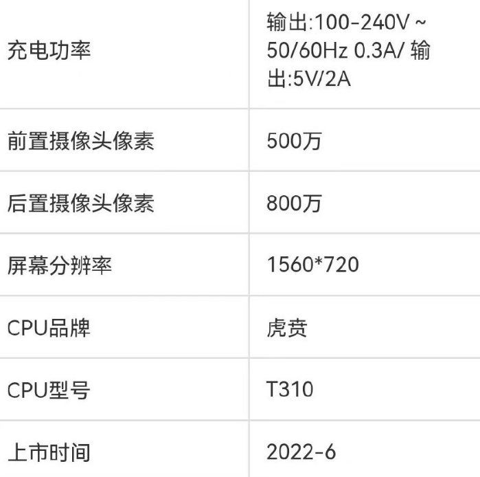 iPhone|“国产iPhone 14”抢先发布!价格巨低,配置大缩水……