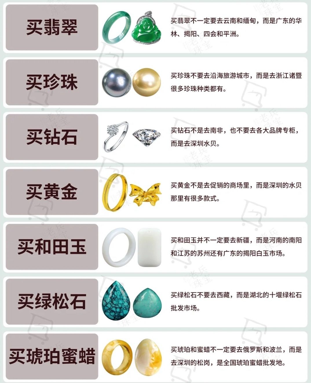 珠宝首饰批发市场大全排名