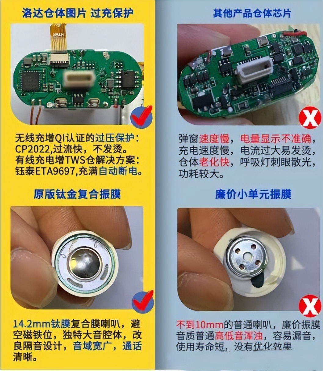 耳机|华强北的AirPods耳机谁家比较靠谱？