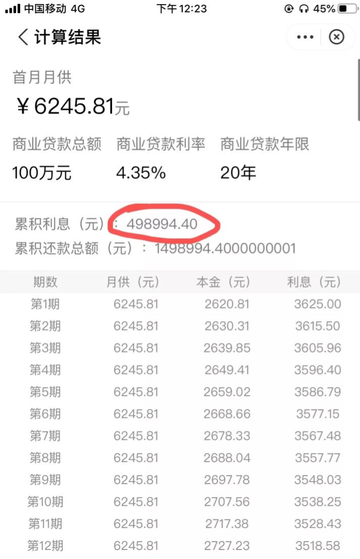 评测: 武汉市按揭房转贷概念详解