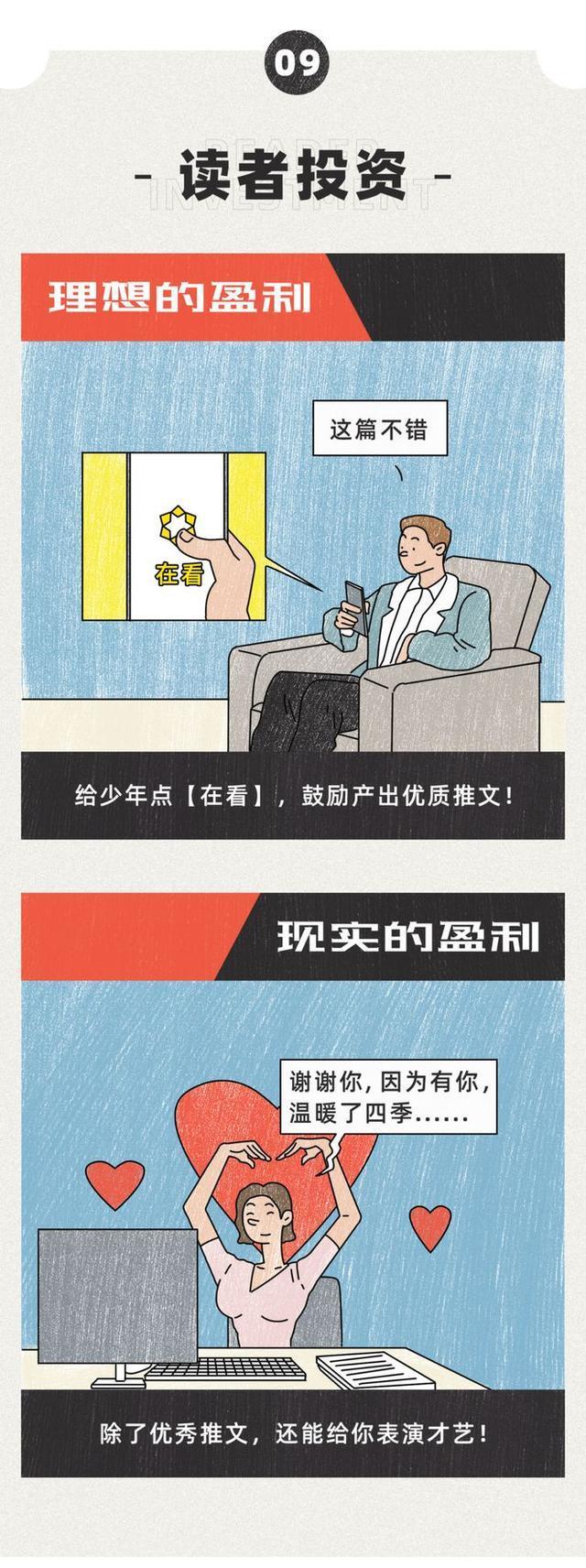 acgn漫评|年轻人的投资目标究竟有多离谱？漫画曝光，进来自查是不是你