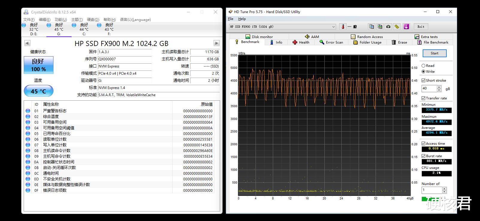 iqoo|性能均衡的高性价比SSD,HP FX900固态硬盘测评!