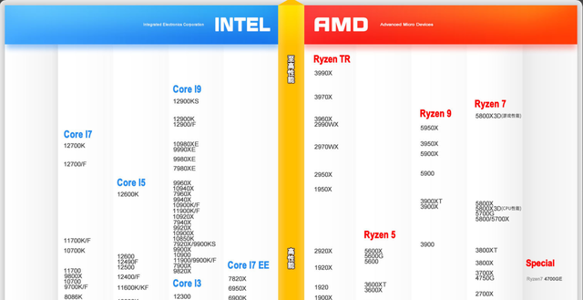机箱|桌面美学典范,基于 12700 + B660I 打造的性能小钢炮