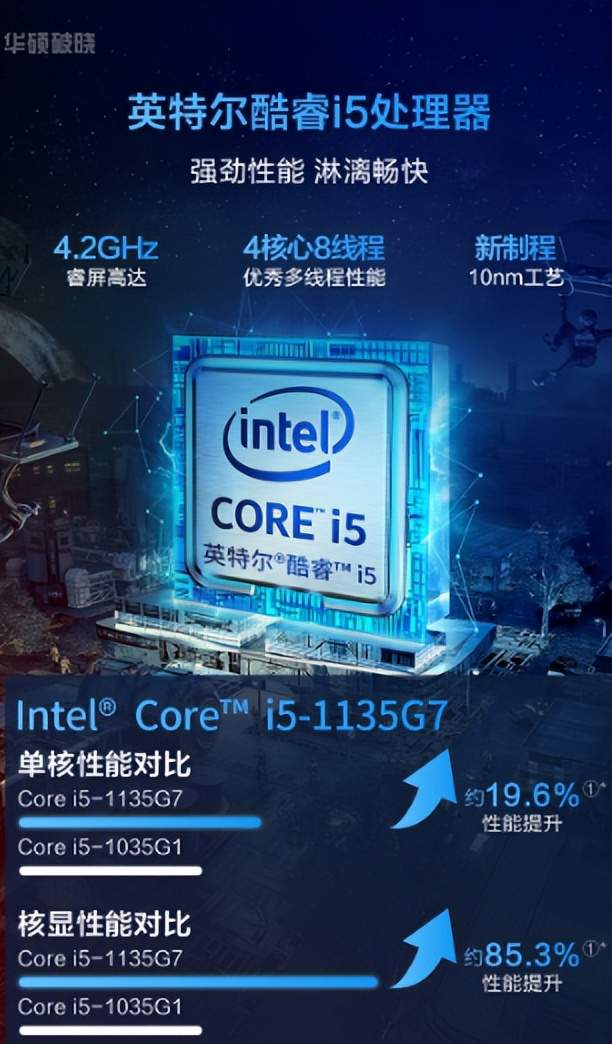 华硕|轻薄机身配大屏,华硕破晓Pro14让你随时进入状态