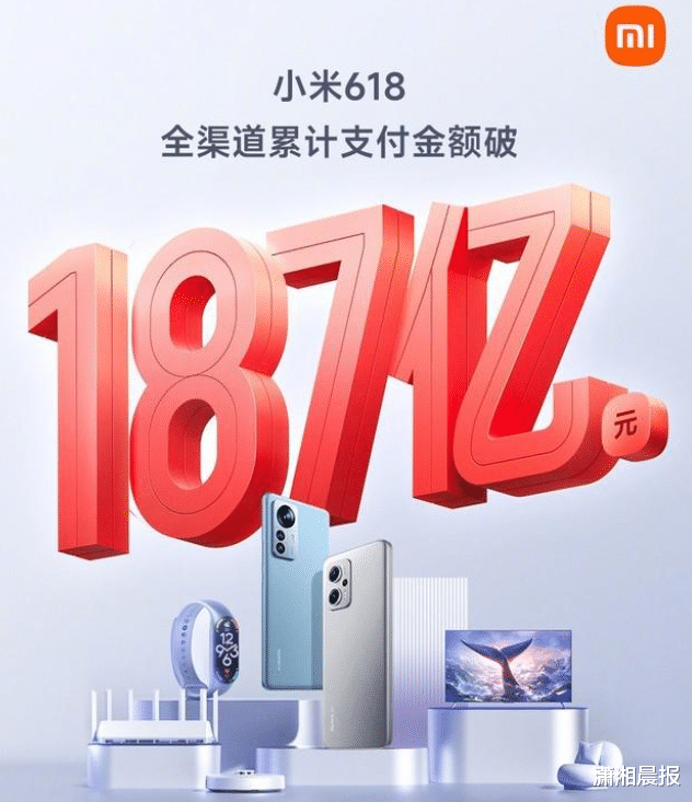 京东|618战报出炉！今年大家都在买的东西是什么？