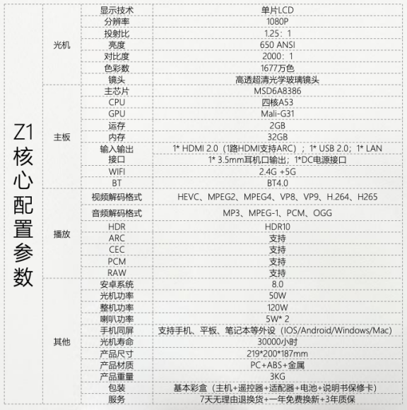 投影仪|居家看片好物，画音双绝的知麻Z1投影仪测评