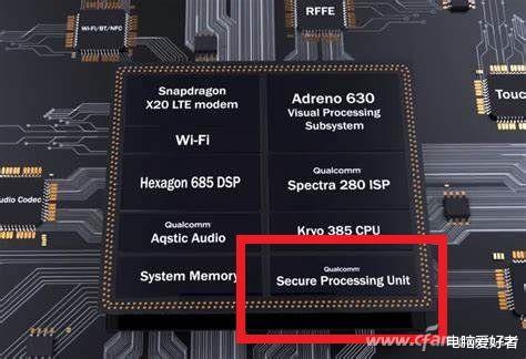 CPU|除了CPU和GPU之外 还有什么xPU?