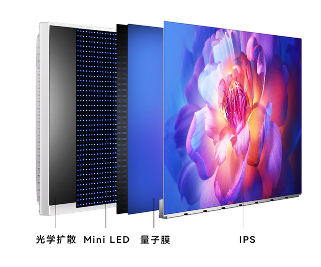 Mini LED|降价了，联合创新MiniLED 27英寸4K显示降至2499元，上车吗？