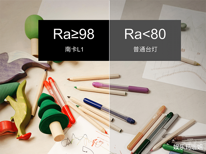 三星|实现照明智能AI调光!NANK南卡发布新品南卡护眼台灯L1