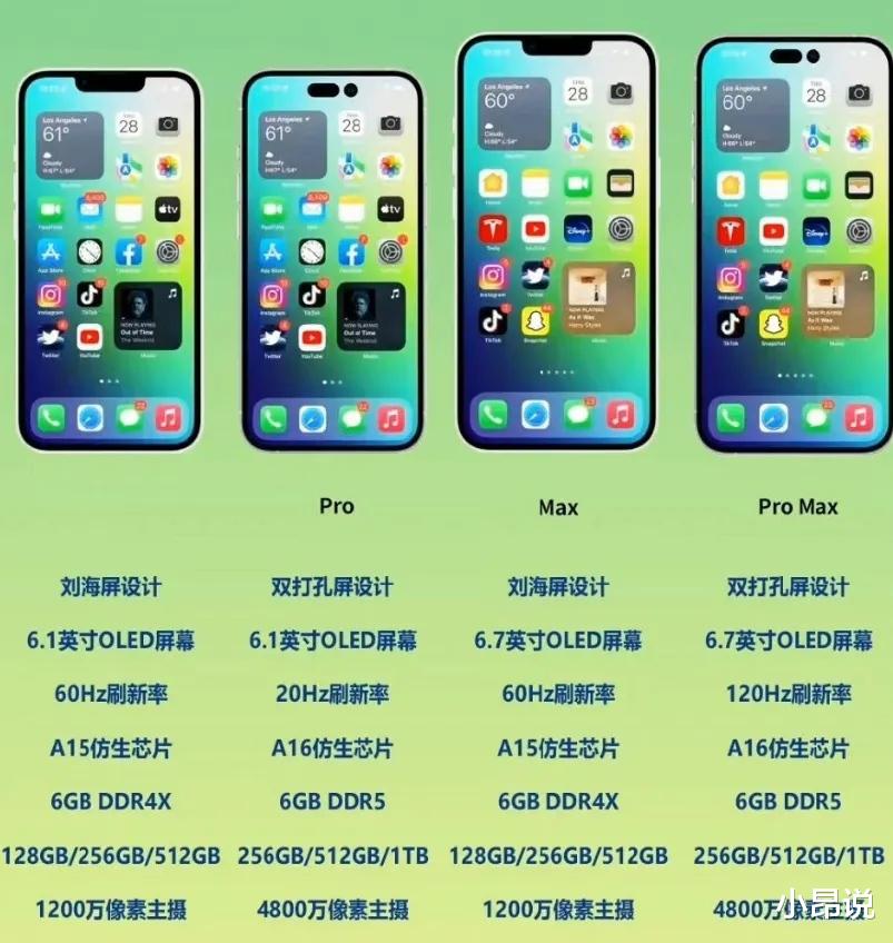 苹果|奉劝大家一句，今年还是苹果13香