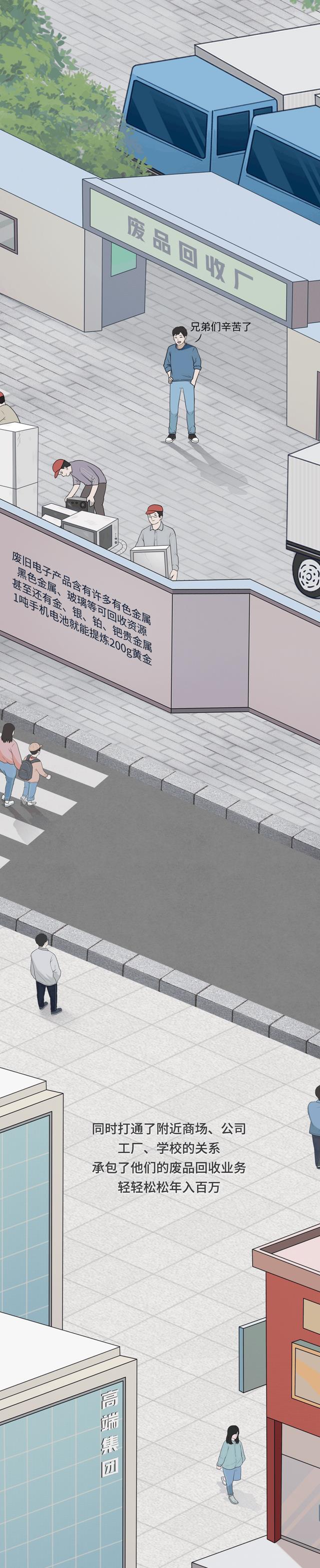 漫画|成为一名“亿万富翁”,总共需要几步?(漫画科普)内含详细教程