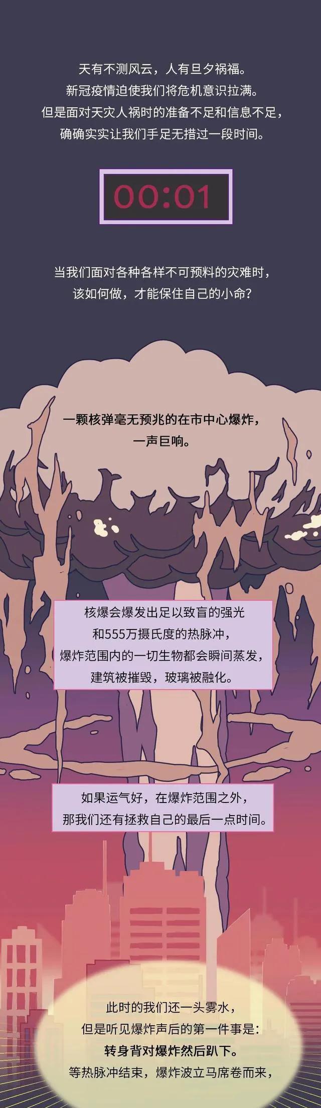 |如果突然发生“核爆”，该怎么保住小命？（漫画）自救手册在此！