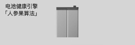 果粉中普遍有一件事，那就是很多