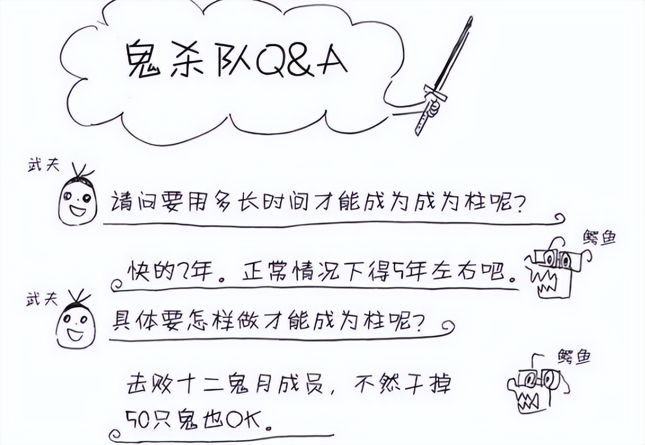 姐姐|鬼灭之刃：现任九柱成为柱前的过往，有两位杀死过下弦