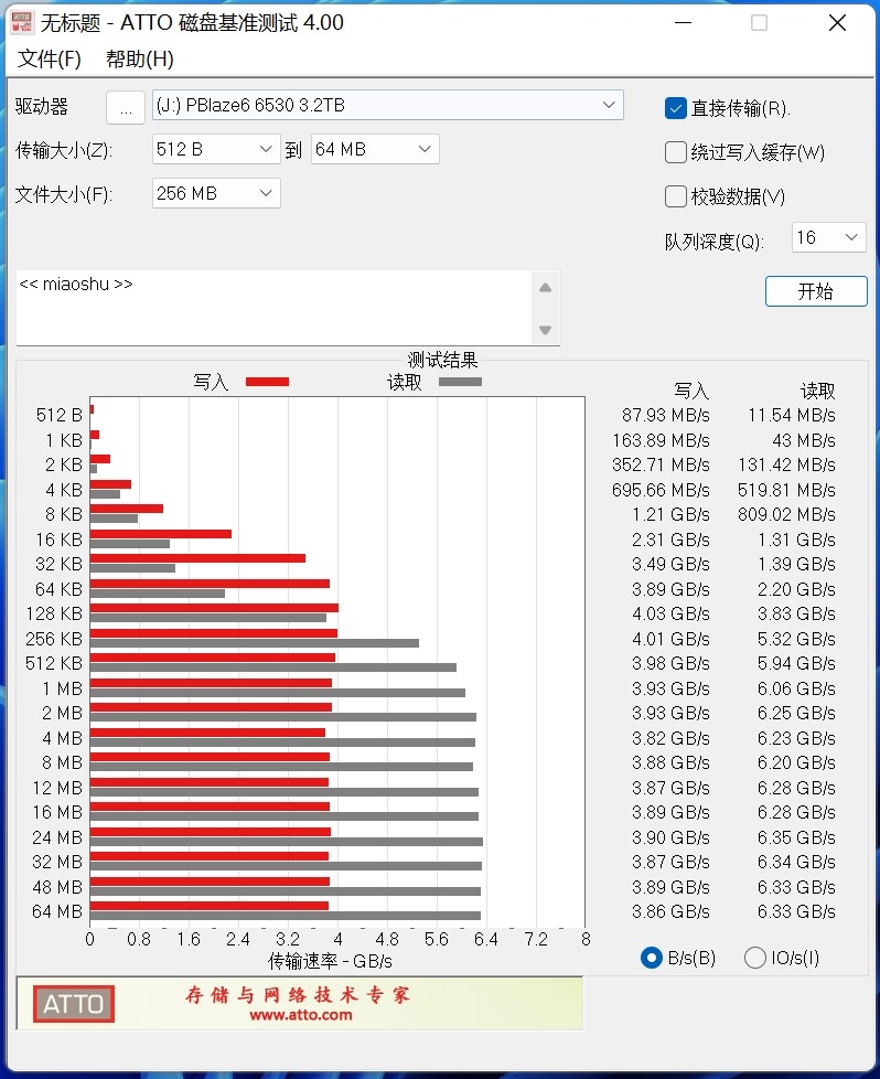 ssd|全程不掉速！企业级3.2TB SSF评测：是时候整一块了