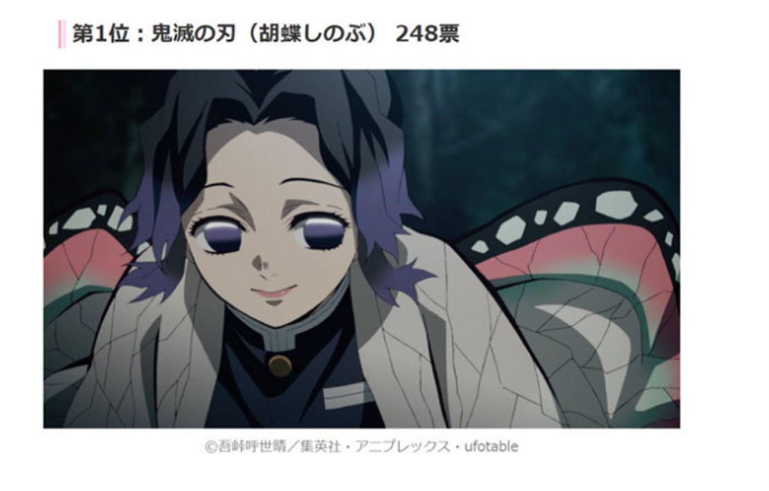 早见沙织|早见沙织配音角色TOP10公布，蝴蝶忍排第一，雪之下雪乃没进前五