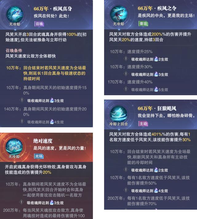 风笑天|魂师对决：风笑天火舞真身抽取建议！应该就在这两天便会上线了！